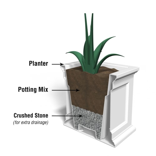 Mayne®  Fairfield Square Planter, 28" x 28" x 28", Espresso